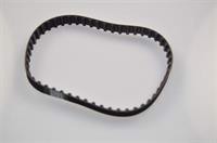 Rem, Kenwood køkken- & røremaskine