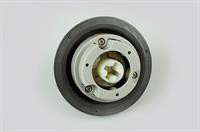 Kniv, Kenwood blender