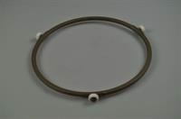 Tallerkenring, Kenwood mikroovn