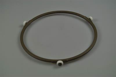 Tallerkenring, Kenwood mikroovn