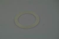 Pakning, OBH blender