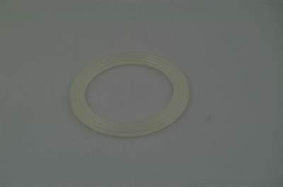 Pakning, OBH blender