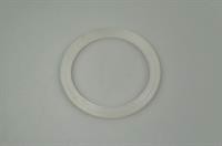 Pakning, OBH blender