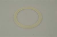 Pakning, OBH Nordica blender - Klar