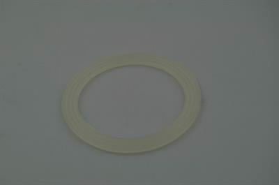 Pakning, OBH blender