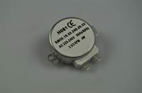 Tallerkenmotor, Panasonic mikroovn