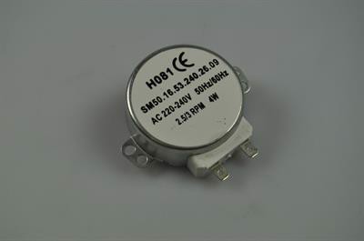 Tallerkenmotor, Panasonic mikroovn