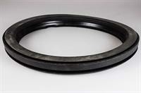 Dørpakning, Grandimpianti industrivaskemaskine