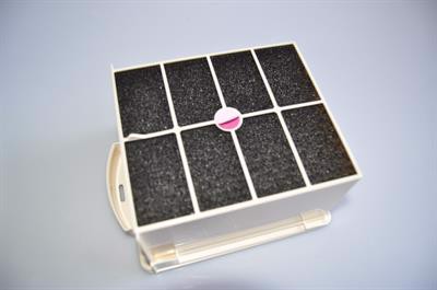 Luftfilter, Delonghi luftrenser/-affugter (HEPA filter)