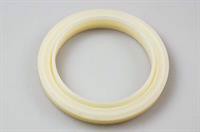 Pakning, Sage espressomaskine