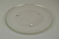 Glastallerken, Sanyo mikroovn