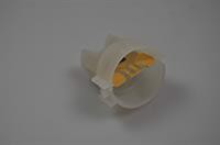 Flowmeter, Gaggenau opvaskemaskine