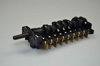 Ovnomskifter, Smeg komfur & ovn