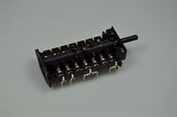 Omskifter, Smeg komfur & ovn (ovnfunktioner)