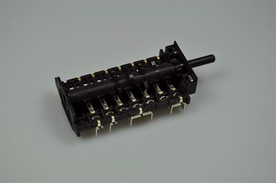 Omskifter, Smeg komfur & ovn (ovnfunktioner)