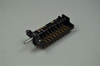 Ovnomskifter, Smeg komfur & ovn