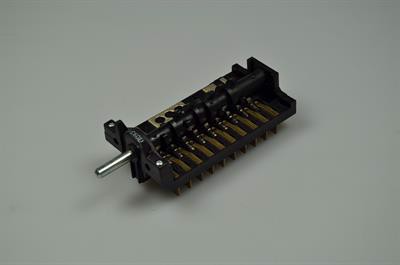 Ovnomskifter, Smeg komfur & ovn