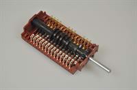 Ovnomskifter, Smeg komfur & ovn