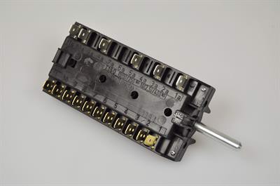 Ovnomskifter, Smeg komfur & ovn