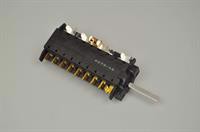 Ovnomskifter, Smeg komfur & ovn