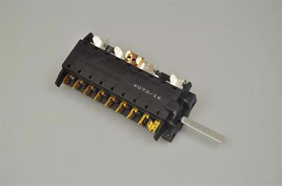 Ovnomskifter, Smeg komfur & ovn