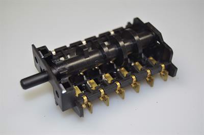 Ovnomskifter, Scandomestic komfur & ovn