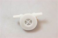 Flowmeter, Gaggenau opvaskemaskine