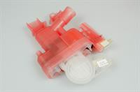 Trykkammer, Gaggenau opvaskemaskine