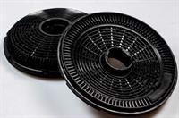 Kulfilter, Silverline emhætte (2 stk)