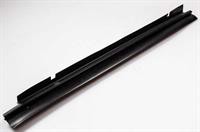 Dørpakning, Smeg opvaskemaskine (bundliste)