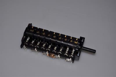 Ovnomskifter, Smeg komfur & ovn