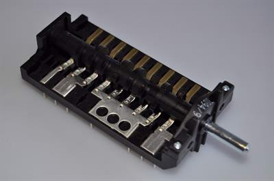 Ovnomskifter, Smeg komfur & ovn