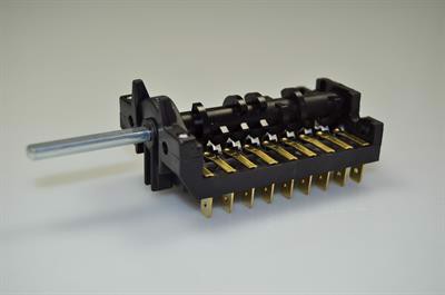 Ovnomskifter, Smeg komfur & ovn