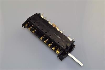 Ovnomskifter, Smeg komfur & ovn