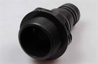 Slangestuds, Swim & Fun swimmingpool