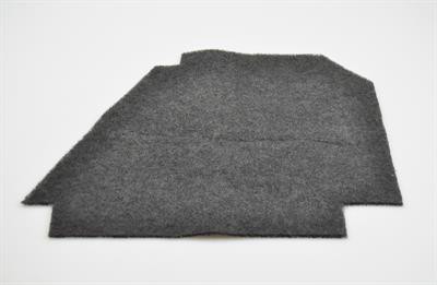 Kulfilter, Exhausto emhætte