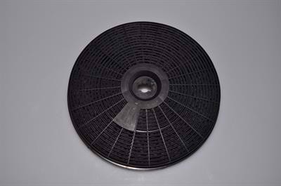 Kulfilter, Thermex emhætte - 200 mm