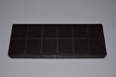 Kulfilter, Thermex emhætte - 95 mm x 250 mm (2 stk)