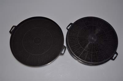 Kulfilter, Thermex emhætte - 210 mm (rundt)