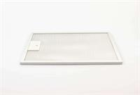 Metalfilter, Thermex emhætte