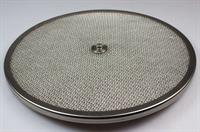 Metalfilter, Thermex emhætte (rundt)