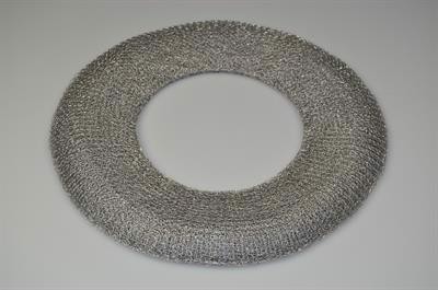 Metalfilter, Trepol emhætte (rundt)