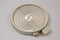 Kogezone, Voss komfur & ovn