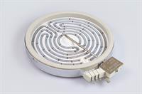 Kogezone, Beko komfur & ovn (6 klemmer)