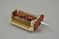 Ovnomskifter, Voss-Electrolux komfur & ovn