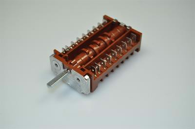 Ovnomskifter, Voss komfur & ovn