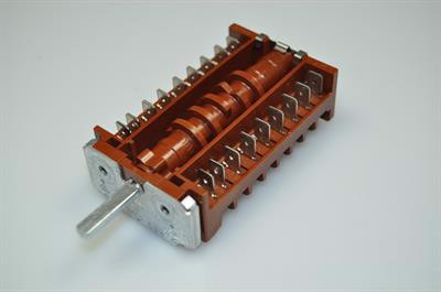 Ovnomskifter, AEG komfur & ovn