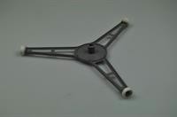 Tallerkenring, Whirlpool mikroovn