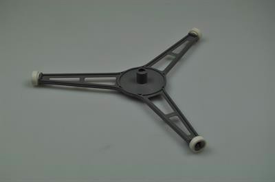 Tallerkenring, Ikea mikroovn