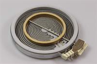 Kogezone, Witt komfur & ovn